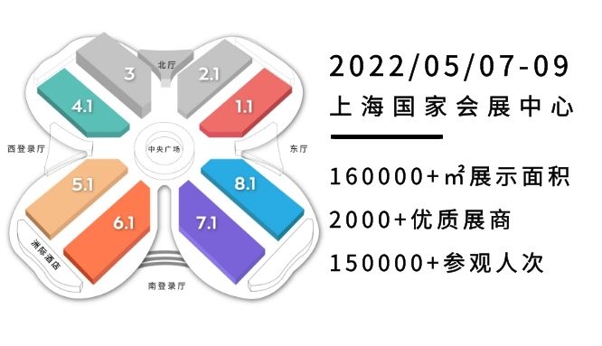 2022上海规模.jpg